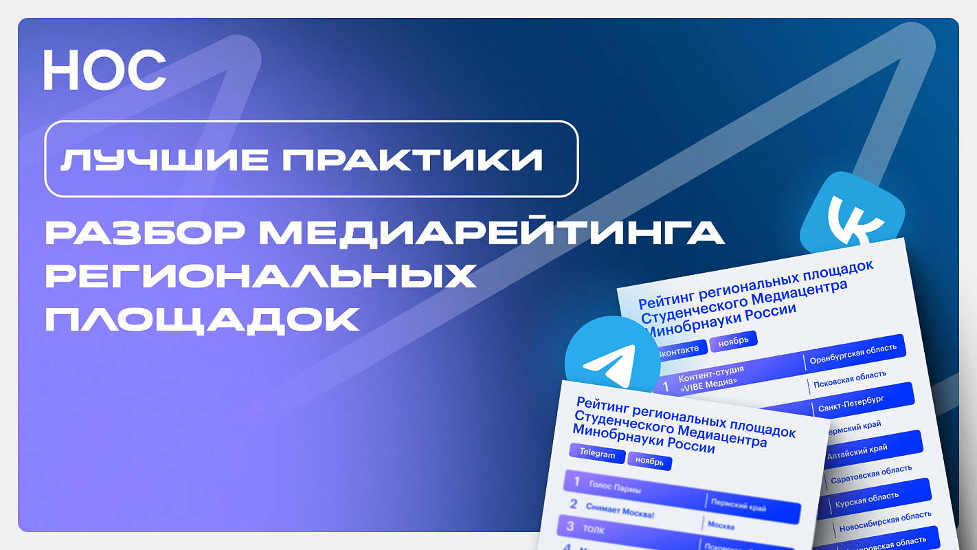 Лучшие практики: сильные стороны региональных площадок